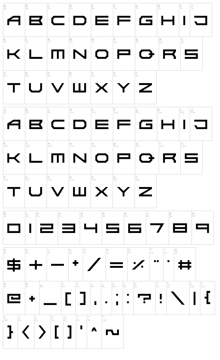 Absolute Zero font map